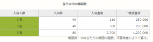 ず (2)